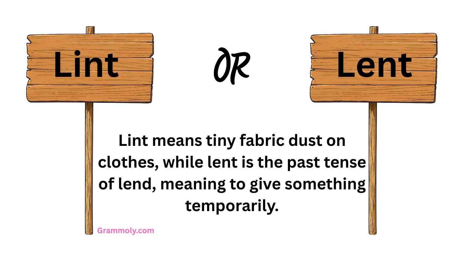 lint-or-lent