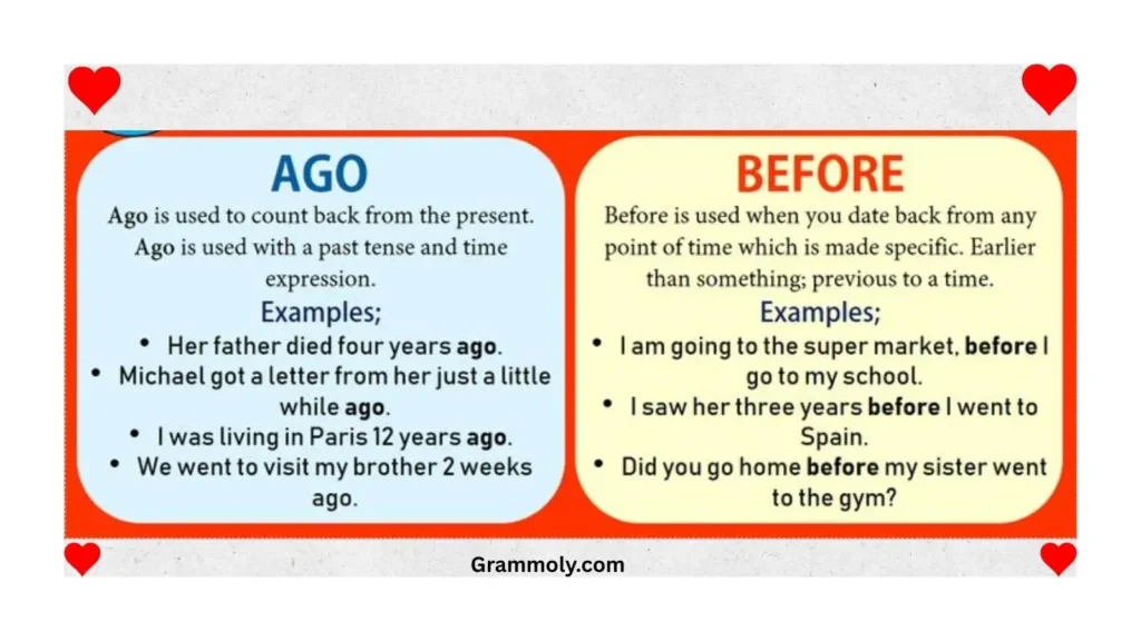ago-or-before