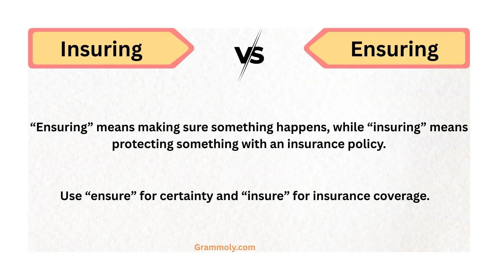 insuring-vs-ensuring