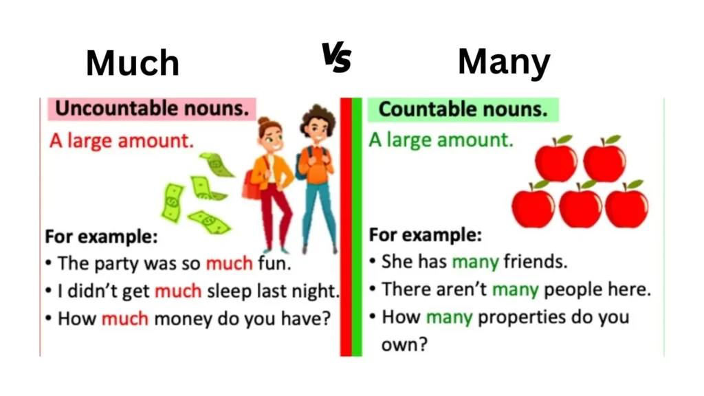 much-vs-many