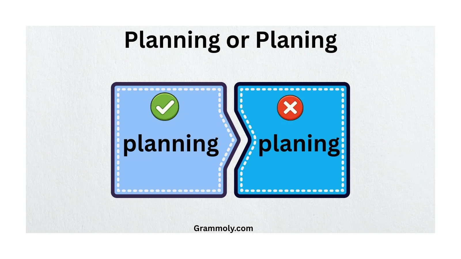 planning-or-planing