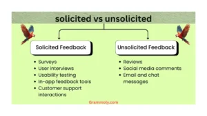 solicited-vs-unsolicited