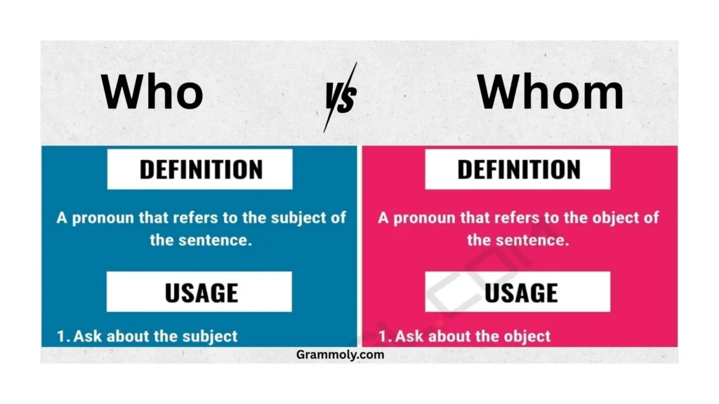 who-vs-whom