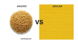 aramid-vs-kevlar