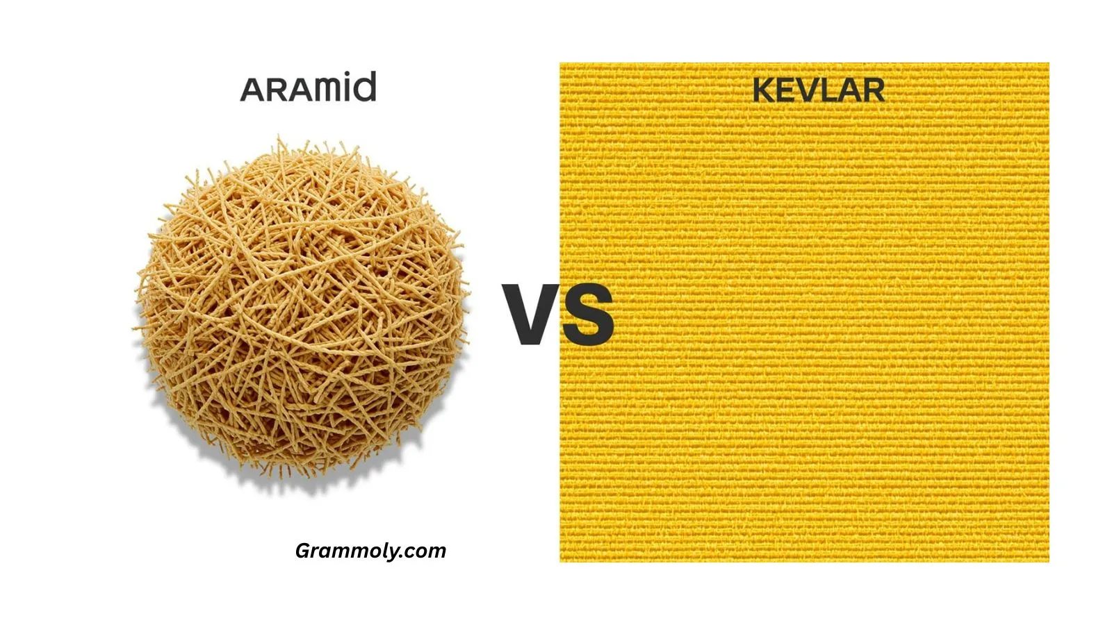 aramid-vs-kevlar