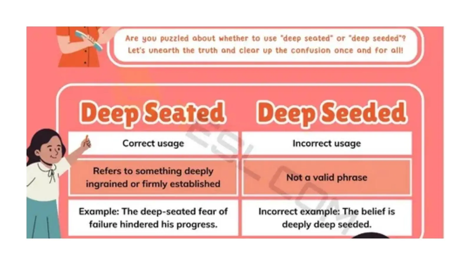 deep-seated-vs-deep-seeded