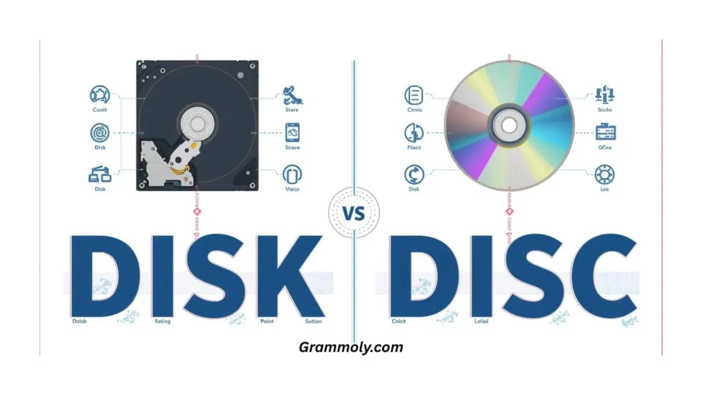 disk-or-disc