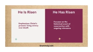 he-is-risen-or-he-has-risen