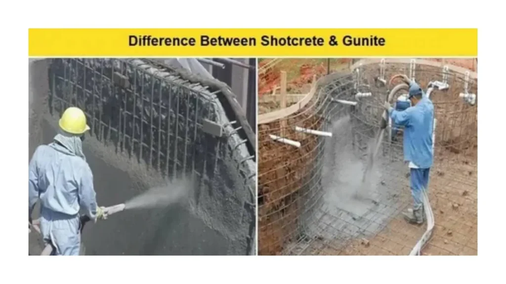 shotcrete-vs-gunite