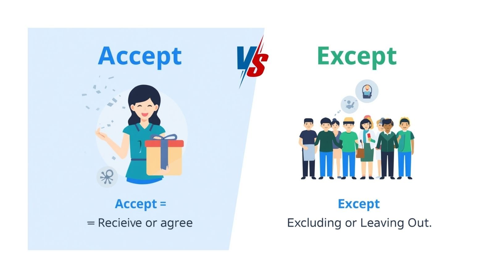 accept-vs-except