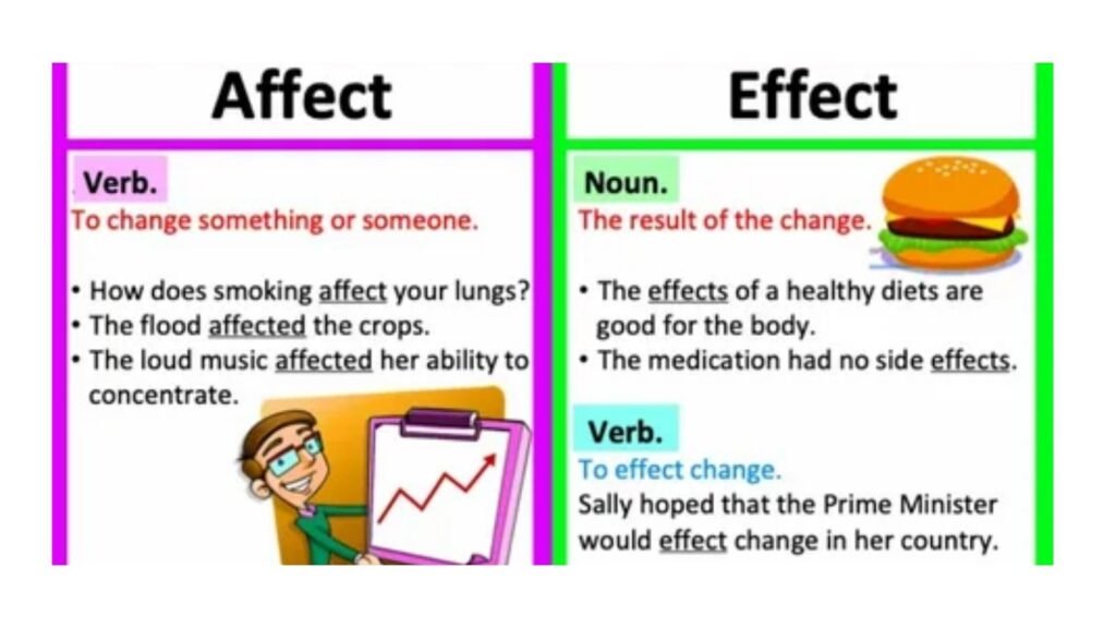 affect-vs-effect