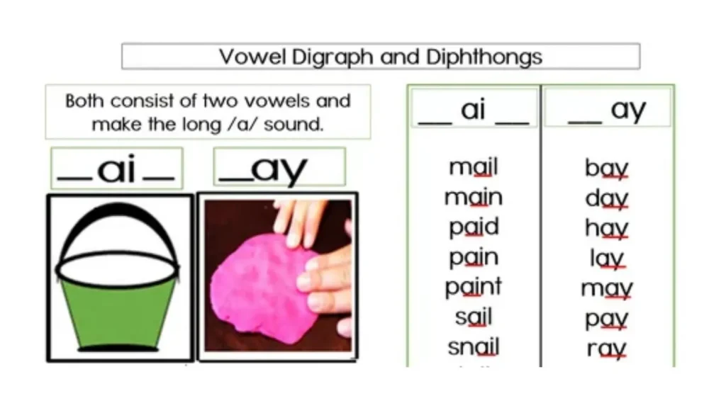 digraph-or-diphthong