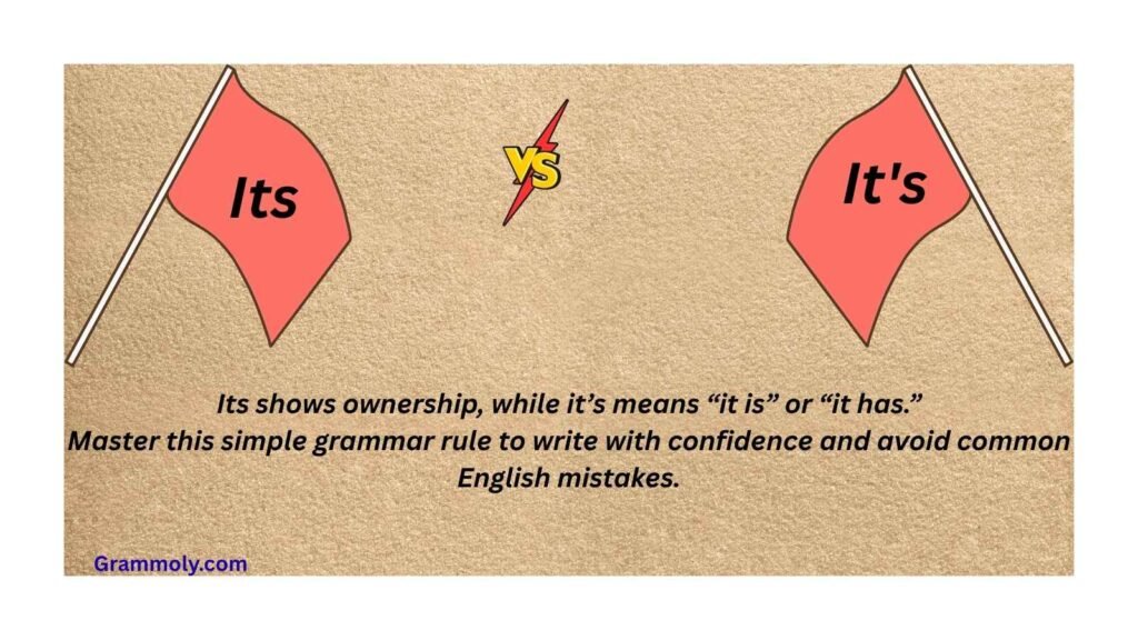 its-vs-its