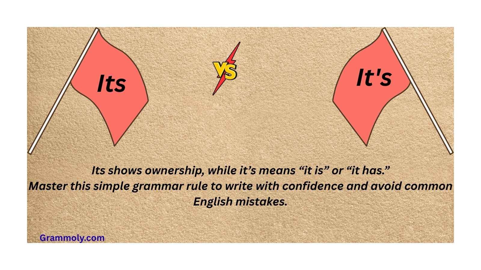 its-vs-its