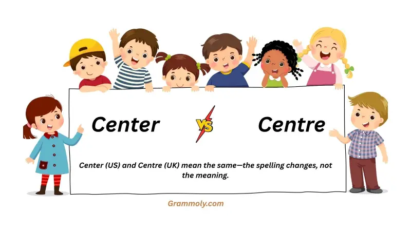 center-or-centre